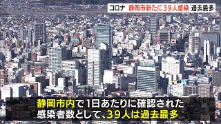 【新型コロナ　静岡県】１１月２６日　静岡市新たに３９人感染　過去最多