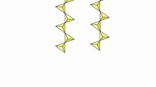Silicate Mineral Structures