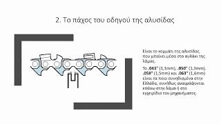 Πως επιλέγουμε την σωστή αλυσίδα για το αλυσοπρίονό μας