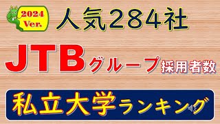 2024Ver.人気284社、JTBグループ採用者数、私立大学ランキング