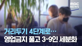 거리두기 4단계로…영업금지 풀고 3~9인 세분화 (2021.03.05/5MBC뉴스)