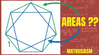 The SECRET Ratio of Areas of Regular Heptagon to Heptagram (7-pointed star)