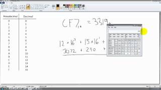 C Programming Tutorial 39 Hexadecimal Number System
