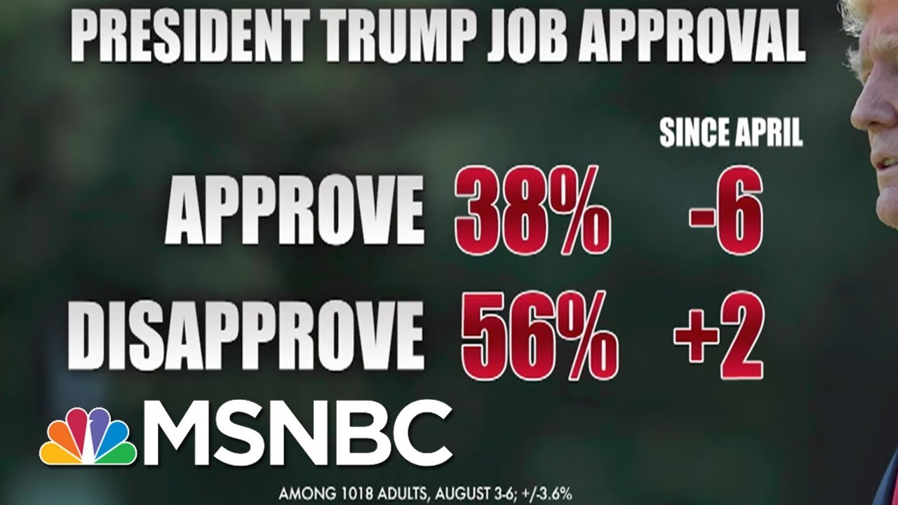 Trump's Job Approval Drops Since April According To Latest CNN Poll ...