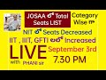 JOSAA 2022 లో Total Seats ఉన్నాయి josaa seat Matrix LIVE విత్ PHANIsir