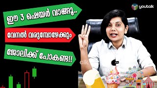 വെറും 600 രൂപ മുടക്കി ഞാൻ എങ്ങനെ 6 മാസം കൊണ്ട് 50000 രൂപയാക്കി എന്ന് അറിയാമോ | Stock Market