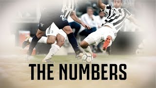 The Numbers behind the Juventus #MY7H