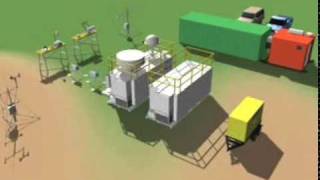 ARM Mobile Facility Animation