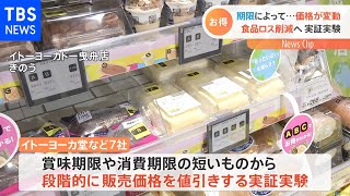 フードロスを防げ・・・値下げの取り組み