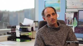 UOW Goes Global – International Research