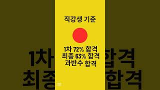 2025학년도 미술임용 #최종합격 결과 #미술임용 #노량진