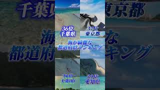 海が綺麗な都道府県ランキング #youtube #おすすめ #都道府県 #ランキング #海 #美味