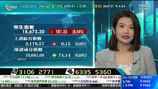 TVB 智富360｜2023年08月15日｜匯市焦點｜中資證劵股｜恒指分析