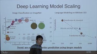 Efficient and Scalable Deep Learning