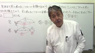 栄東中‼偏差値60超えの算数！(556)倍数変化算。差が一定の場合