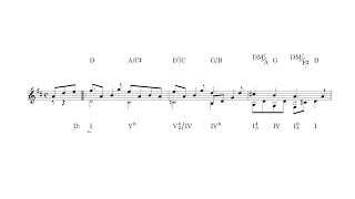 Ka-re-n - Hirokazu Sato (Harmonic Analysis)