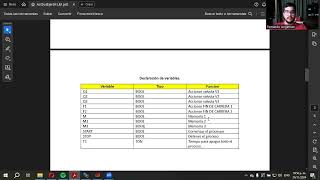 Actividad 3 y 4 Fernando Jurgensen PSC UNET 2024-3