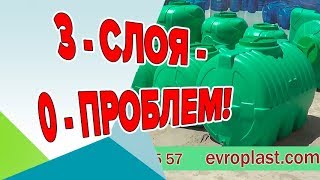 ТРЕХСЛОЙНЫЕ ЕМКОСТИ \