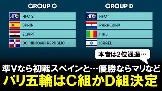 【U-23日本代表】パリ五輪はC組かD組に決定。アジア準Vなら初戦でスペインと…優勝ならマリなど、どちらが良いか議論に…。