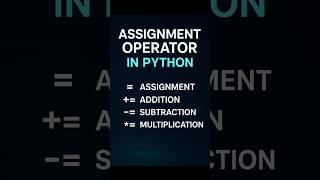 "Assignment Operator in Python Explained in Hindi | Python Programming Tutorial