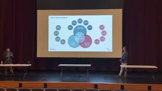 RCAS Facilities Master Planning Presentation