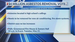 Canisteo-Greenwood vote on asbesto removal