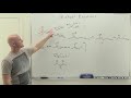 21.8 michael reactions organic chemistry