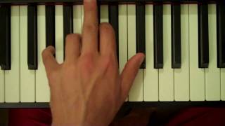 How To Play an Ab Half-diminished 7th Chord on Piano (Left Hand)