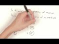 What is Antimatter? (In the style of Minute Physics)