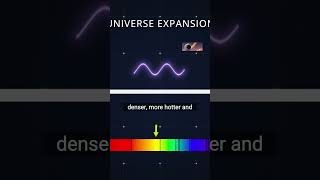 Unraveling the Enigma: Cosmic Expansion and the Darkening Universe #youtubeshorts  #shorts