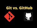 Git vs Github explained | The K Academy