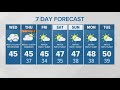 Mostly cloudy with showers | KING 5 Weather