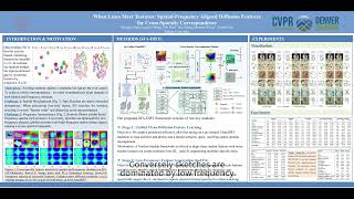 [CVPR 2026] Spatial-Frequency Aligned Diffusion Features for Cross-Sparsity Correspondence