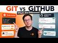 Git vs GitHub: What’s the Difference?