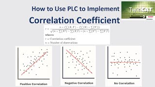 BK21. Correlation Coefficient Calculation via TwinCAT PLC Structured Text (ST)