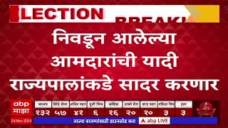 Election Commission to Meet Governer : राज्य निवडणूक आयोगाचे अधिकारी आज राज्यपालांची भेट घेणार