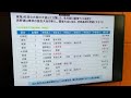 速報）選抜甲子園出場校決定、波乱 高野連に物申す　大垣日大 聖隷クリストファー 東京 関東 相模 二松