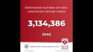 Colorectal Cancer Aawareness