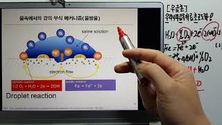 표면처리기능사 금속재료300-부식및방식10 산소농담전지부식2 pH 산성 알칼리성 H+ OH- 이온 기능사/산업기사/기능장/기술사