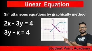 Solve the following simultaneous equations graphically. 2x - 3y = 4 ; 3y - x = 4