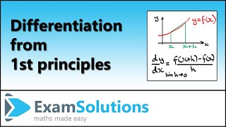 Differentiation from 1st Principles | Calculus by ExamSolutions