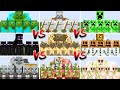 EVERY MOB ARMY TOURNAMENT | Minecraft Mob Battle