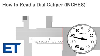 How to Read an Inch Dial Caliper
