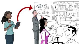 Fli-Fi - WiFi Services Provider
