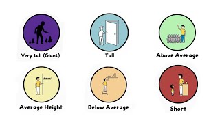 Every Hidden Advantage of Your Height Explained