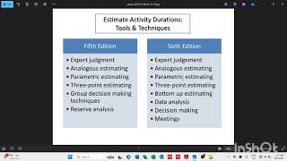 4. Planning \u0026 Scheduling by Primavera P6,  Estimate Activity Duration. تخمين زمن الانشطه