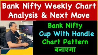 Bank Nifty Cup With Handle Chart Pattern बनाएगा  !! Bank Nifty Weekly Chart Analysis \u0026 Next Move