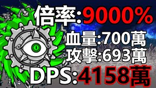 《貓咪大戰爭+》最強鋼鐵降臨！血量高達700萬的鋼鐵敵！？| 星帆玩TBC+#56