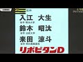 2020ドラフト会議！阪神の外れ1位と上位の指名予想（12球団シリーズ）