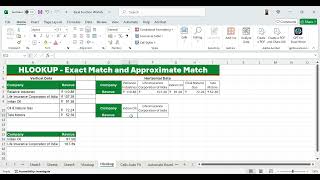 🚀EXCEL DATA ANALYSIS: HLOOKUP FUNCTION TUTORIAL